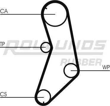 Roulunds Rubber RR1298K1 - Kit cinghie dentate autozon.pro