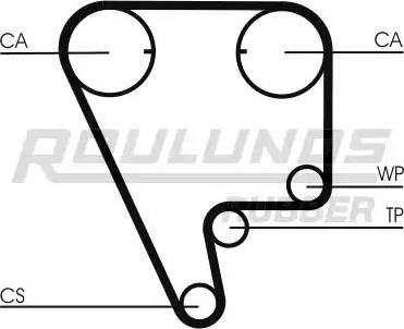 Roulunds Rubber RR1258 - Cinghia dentata autozon.pro