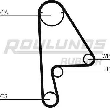 Roulunds Rubber RR1215 - Cinghia dentata autozon.pro