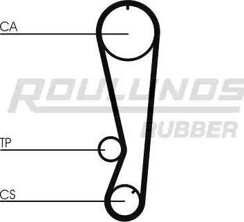 Roulunds Rubber RR1226 - Cinghia dentata autozon.pro