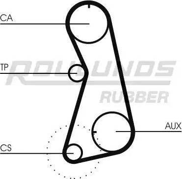 Roulunds Rubber RR1228K1 - Kit cinghie dentate autozon.pro