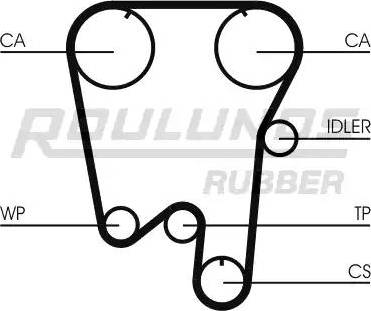 Roulunds Rubber RR1223 - Cinghia dentata autozon.pro