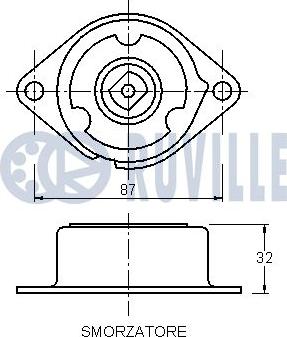 Ruville 540904 - Tendicinghia, Cinghia Poly-V autozon.pro