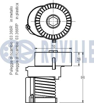 Ruville 540353 - Tendicinghia, Cinghia Poly-V autozon.pro