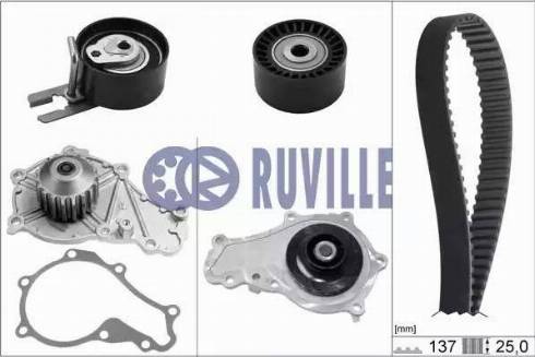 Ruville 55953741 - Pompa acqua + Kit cinghie dentate autozon.pro