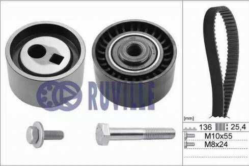 Ruville 5590170 - Kit cinghie dentate autozon.pro