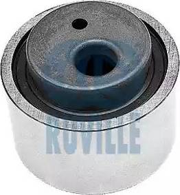 Ruville 55901 - Rullo tenditore, Cinghia dentata autozon.pro