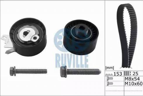 Ruville 5597770 - Kit cinghie dentate autozon.pro