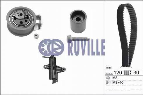 Ruville 5549473 - Kit cinghie dentate autozon.pro