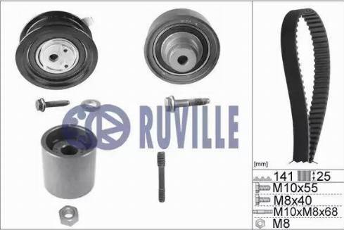 Ruville 5549173 - Kit cinghie dentate autozon.pro