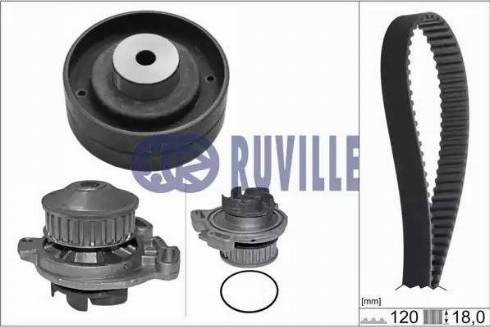 Ruville 55401701 - Pompa acqua + Kit cinghie dentate autozon.pro