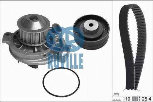 Ruville 55401711 - Pompa acqua + Kit cinghie dentate autozon.pro