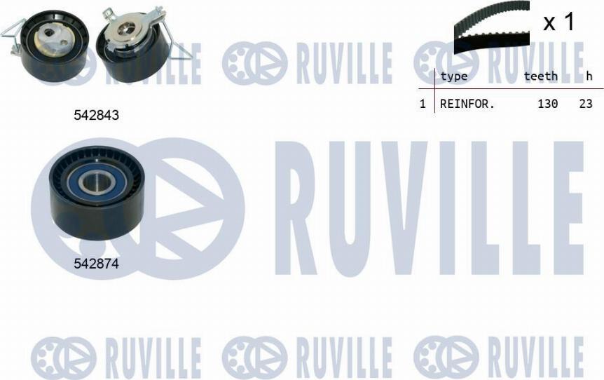 Ruville 550499 - Kit cinghie dentate autozon.pro