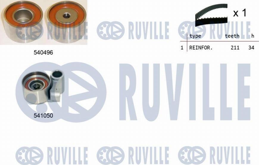 Ruville 550494 - Kit cinghie dentate autozon.pro