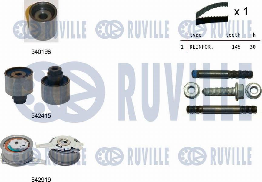 Ruville 550498 - Kit cinghie dentate autozon.pro