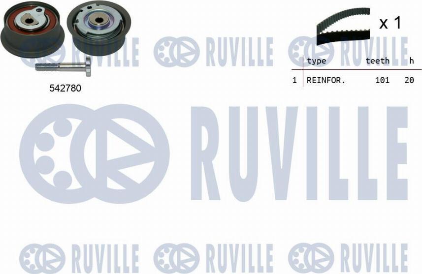 Ruville 550493 - Kit cinghie dentate autozon.pro