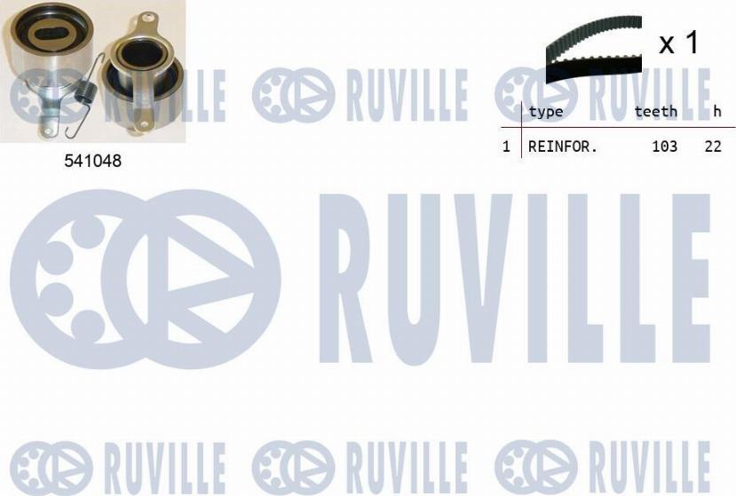 Ruville 550449 - Kit cinghie dentate autozon.pro