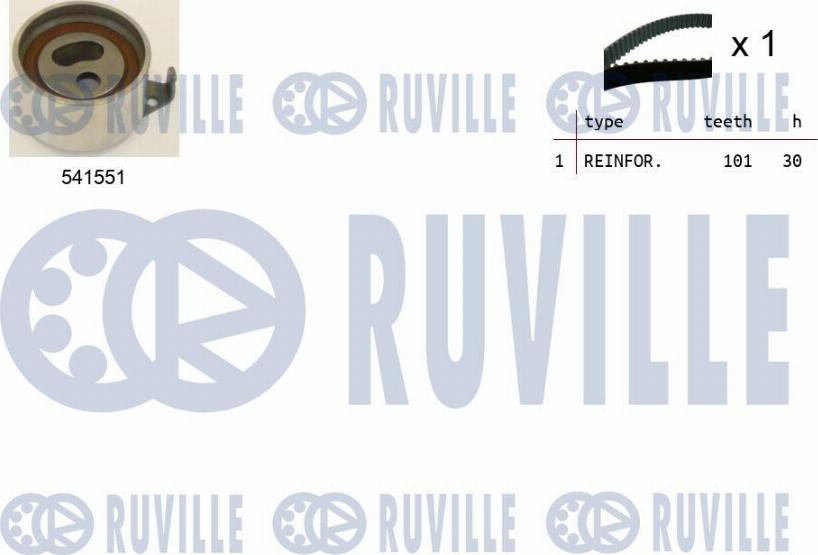 Ruville 550445 - Kit cinghie dentate autozon.pro