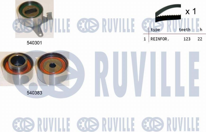 Ruville 550446 - Kit cinghie dentate autozon.pro