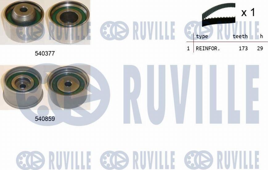 Ruville 550440 - Kit cinghie dentate autozon.pro