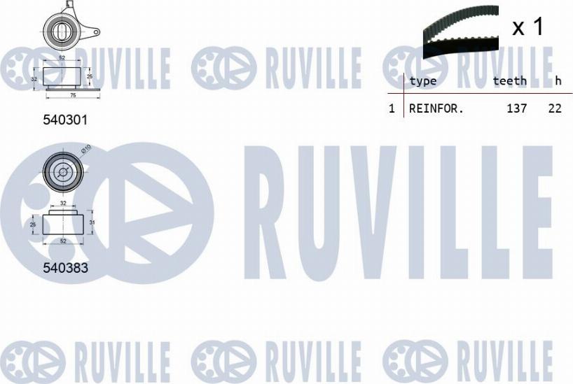 Ruville 550441 - Kit cinghie dentate autozon.pro