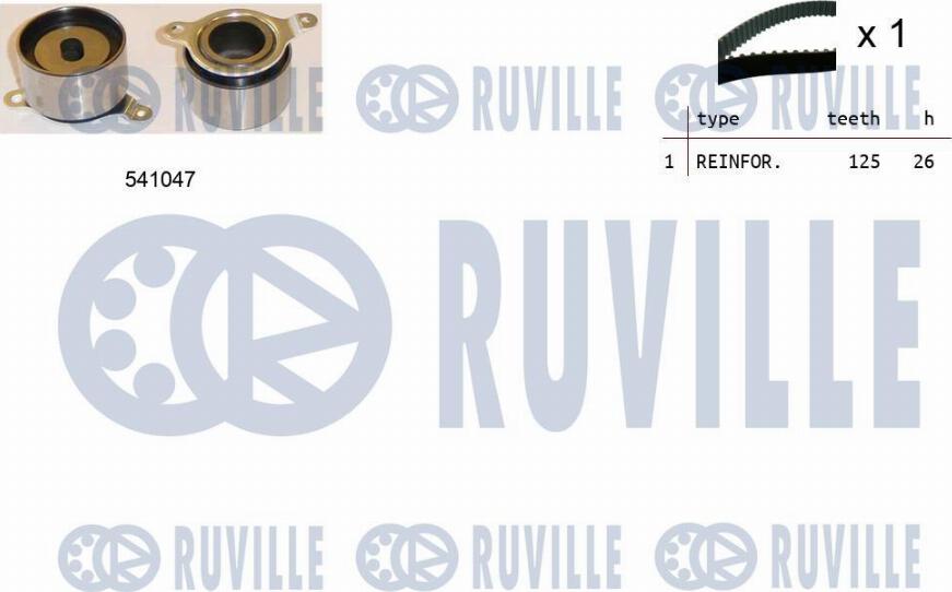 Ruville 550448 - Kit cinghie dentate autozon.pro