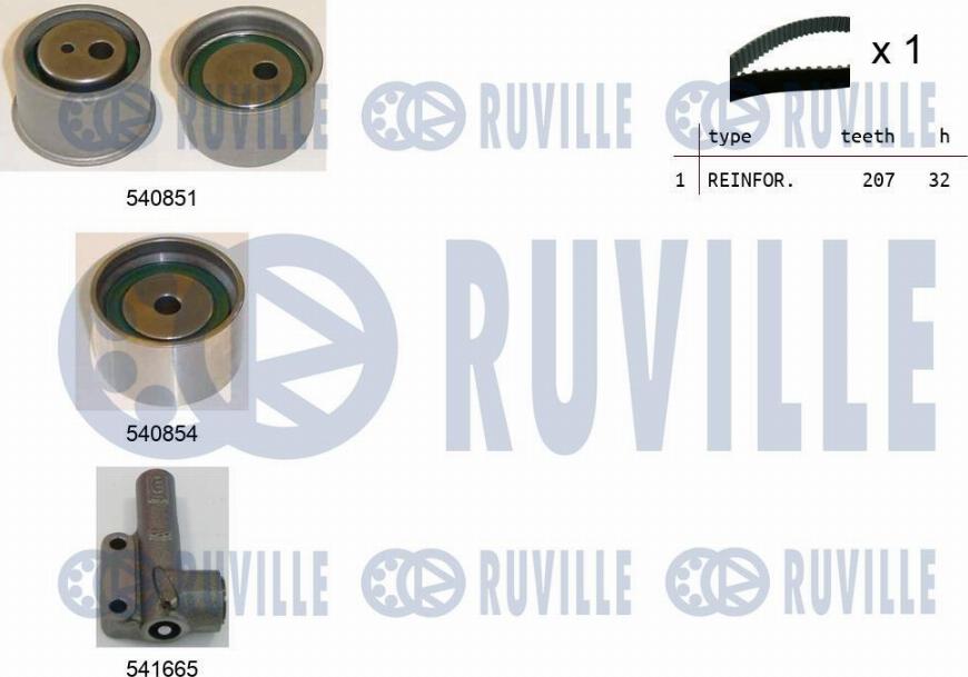 Ruville 550442 - Kit cinghie dentate autozon.pro