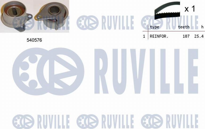 Ruville 550454 - Kit cinghie dentate autozon.pro