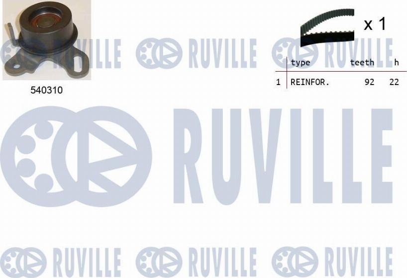 Ruville 550450 - Kit cinghie dentate autozon.pro