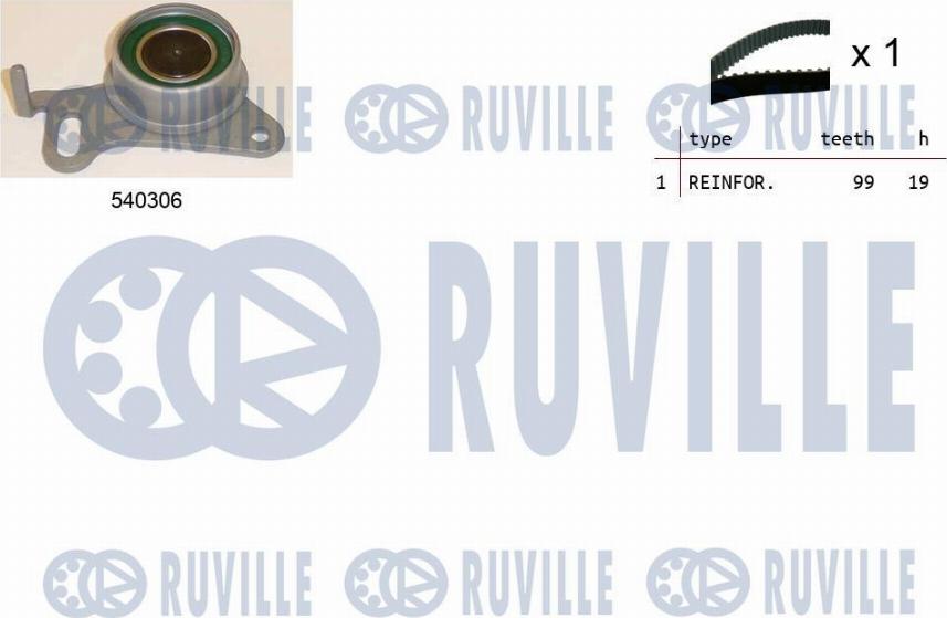 Ruville 550451 - Kit cinghie dentate autozon.pro