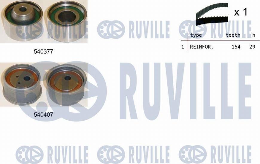 Ruville 550458 - Kit cinghie dentate autozon.pro