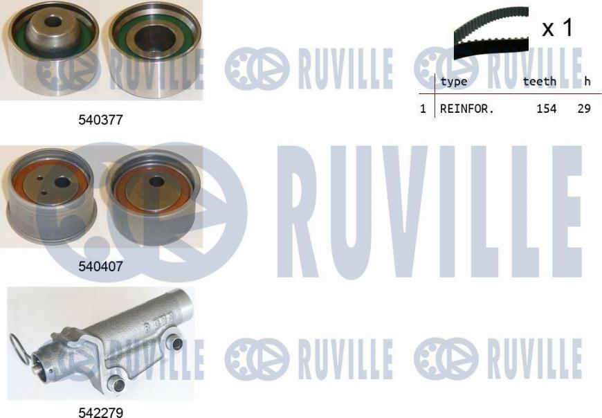 Ruville 550463 - Kit cinghie dentate autozon.pro