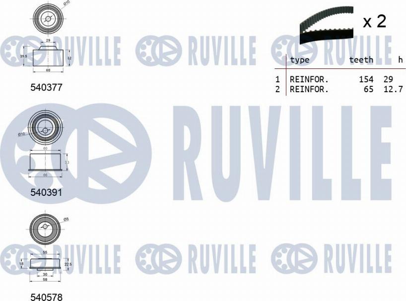 Ruville 550462 - Kit cinghie dentate autozon.pro