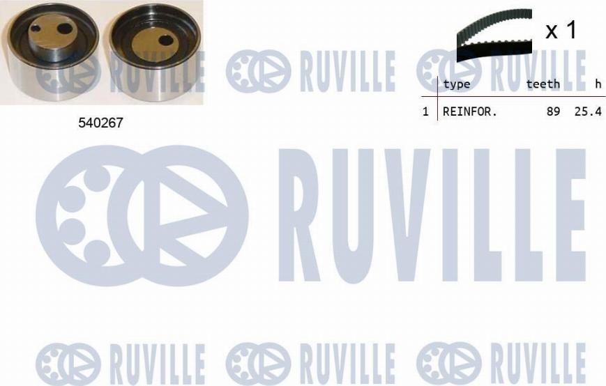 Ruville 550400 - Kit cinghie dentate autozon.pro