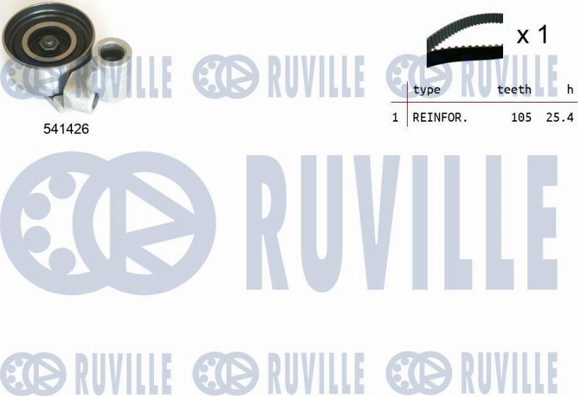 Ruville 550408 - Kit cinghie dentate autozon.pro