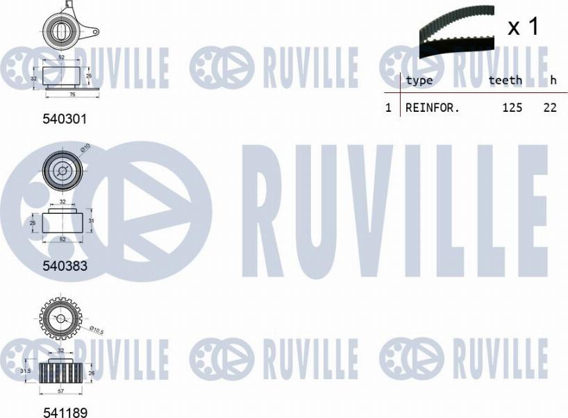 Ruville 550407 - Kit cinghie dentate autozon.pro