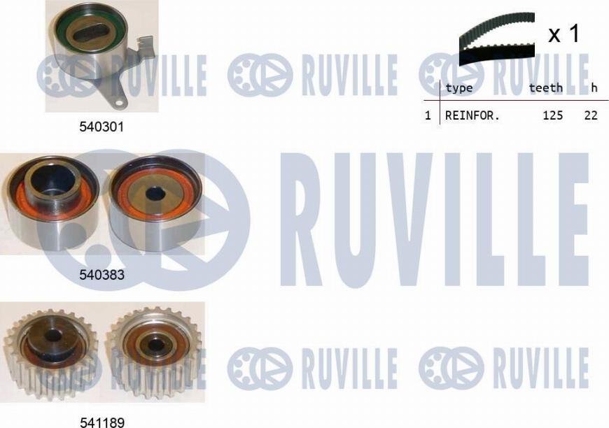 Ruville 550407 - Kit cinghie dentate autozon.pro