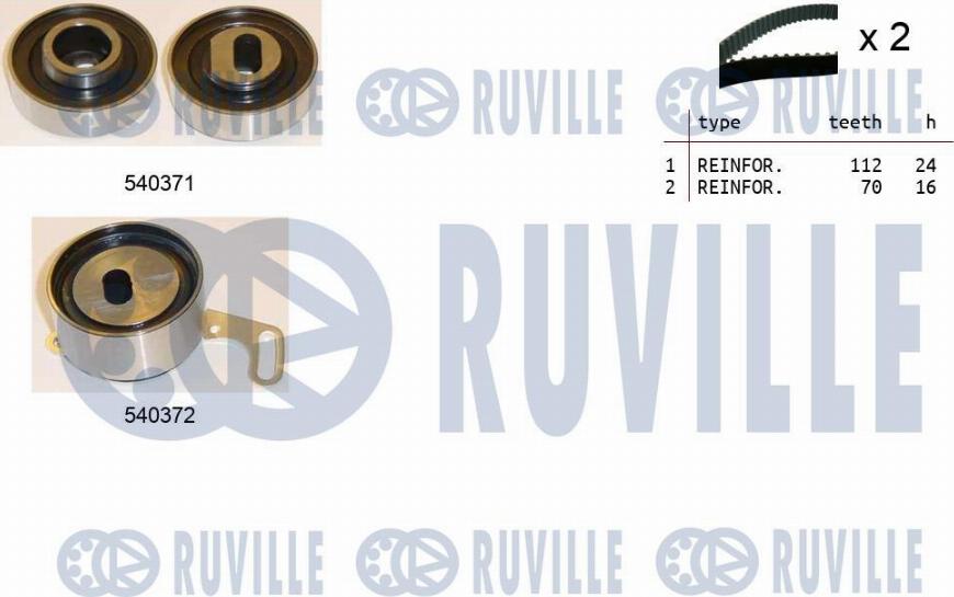 Ruville 550416 - Kit cinghie dentate autozon.pro