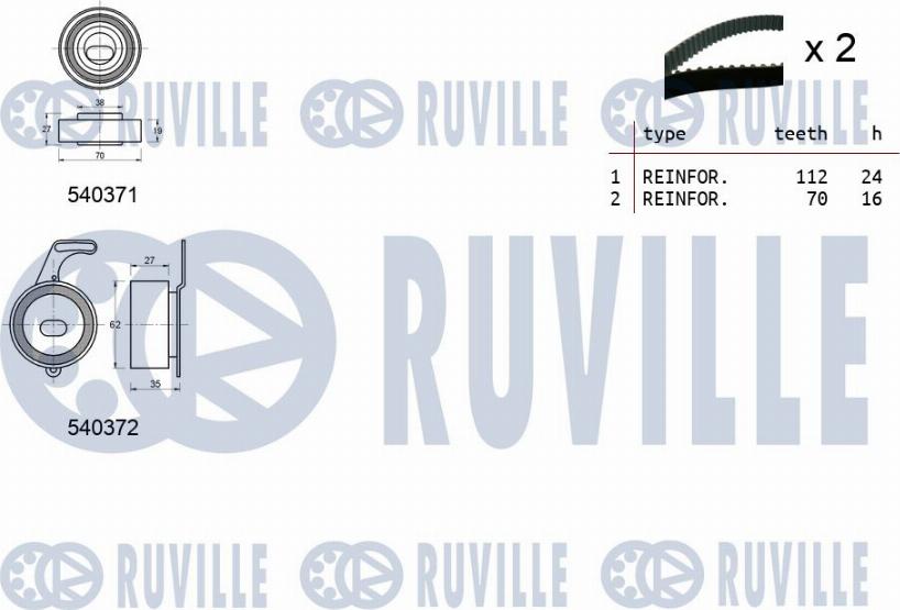 Ruville 550416 - Kit cinghie dentate autozon.pro