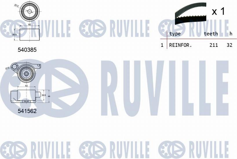 Ruville 550418 - Kit cinghie dentate autozon.pro