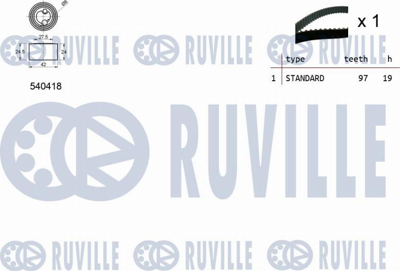 Ruville 550413 - Kit cinghie dentate autozon.pro