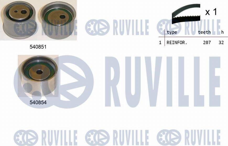 Ruville 550412 - Kit cinghie dentate autozon.pro