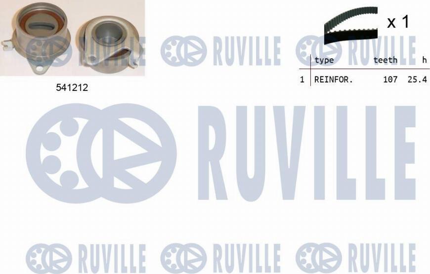 Ruville 550417 - Kit cinghie dentate autozon.pro