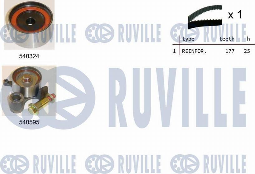 Ruville 550484 - Kit cinghie dentate autozon.pro