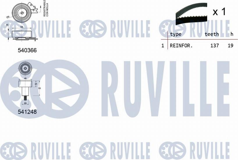 Ruville 550486 - Kit cinghie dentate autozon.pro