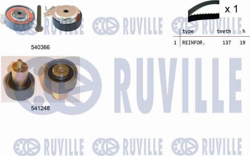 Ruville 550486 - Kit cinghie dentate autozon.pro