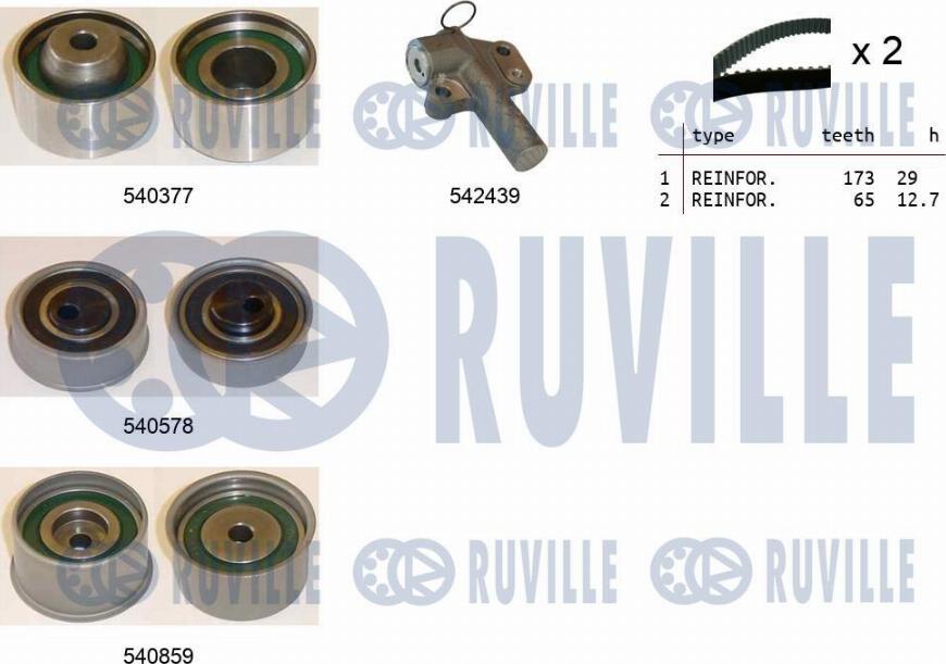 Ruville 550480 - Kit cinghie dentate autozon.pro