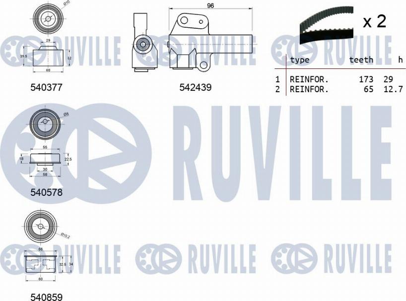 Ruville 550480 - Kit cinghie dentate autozon.pro