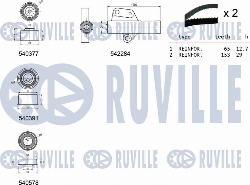 Ruville 550481 - Kit cinghie dentate autozon.pro