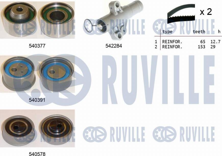 Ruville 550481 - Kit cinghie dentate autozon.pro